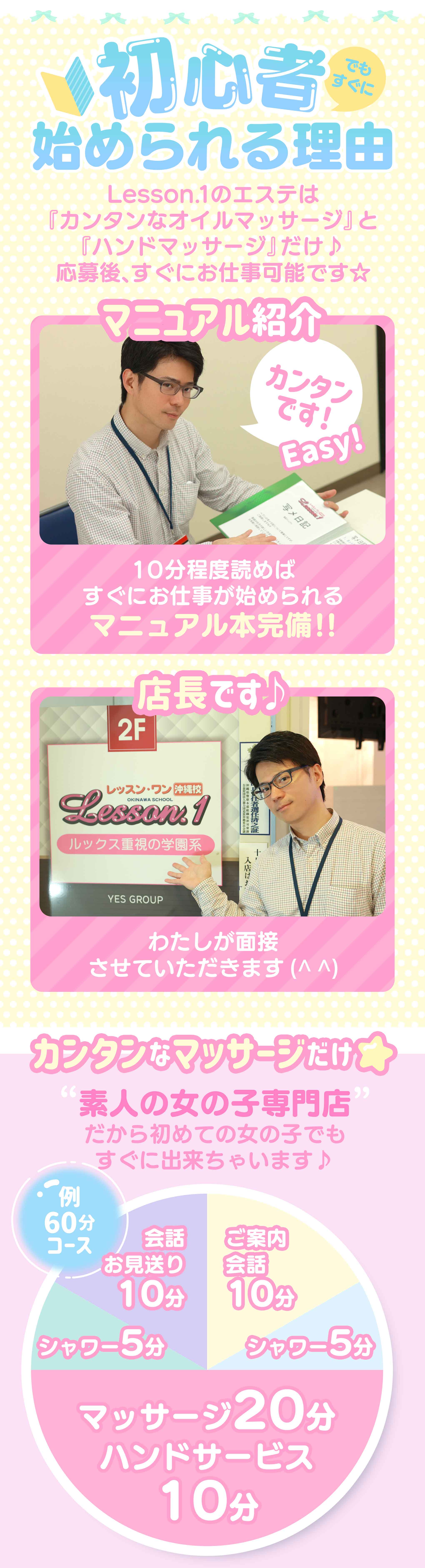 ぶっちゃけボイス 〜 Lesson.1沖縄校(レッスンワン)で活躍中のみなみさん(25歳)さん