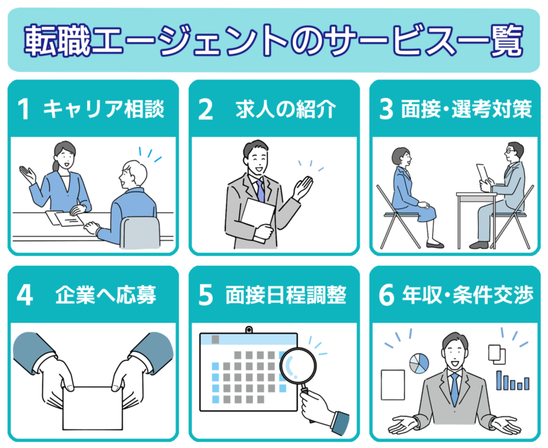 東京・大阪】「仕事・キャリア」「転職」「結婚・出産」「お金」に関する実態に意外な違い - カワコレメディア