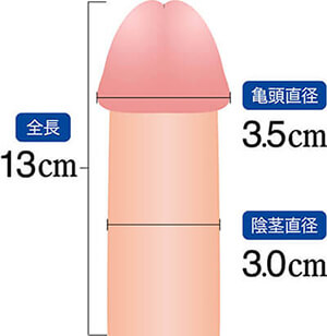 でかいちんこの基準とは？日本人平均や大きくする方法を解説 |【公式】ユナイテッドクリニック