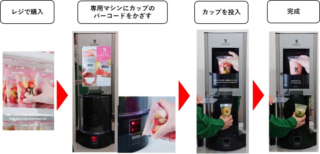 セブン・カフェスムージー新商品 | TYが投稿したフォトブック |