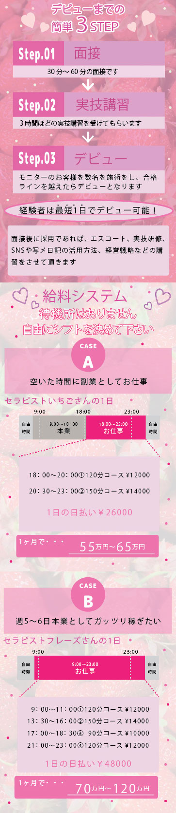 40代からの風俗求人【寮あり】を含む求人