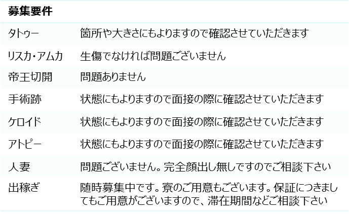 艶女 那須塩原店（アデージョナスシオバラテン）［那須塩原 デリヘル］｜風俗求人【バニラ】で高収入バイト