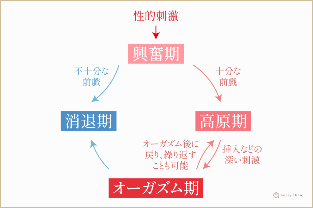 アジア人女性, 筋肉質, オーガズムAIポルノ