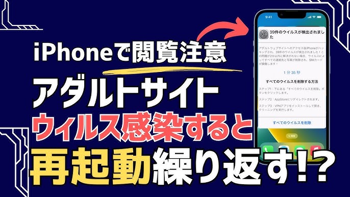 アダルトサイトからエロ動画をダウンロードして保存する方法｜BiancaChan