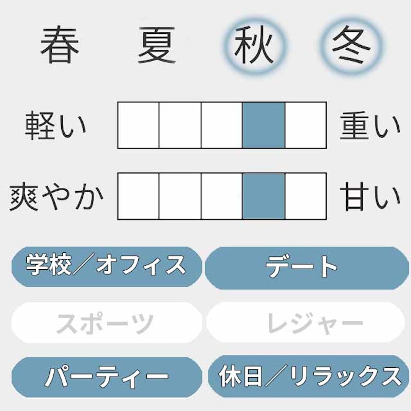 ラ・メゾン・デュ・ショコラは美味しくないって本当？口コミやお値段を徹底調査！ | お取り寄せクラブ