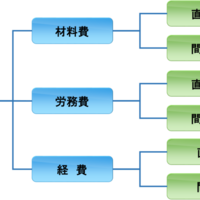 厨二】明日から使える中二病なセリフ１１選まとめ【最高】 | 帰ってきた長男坊