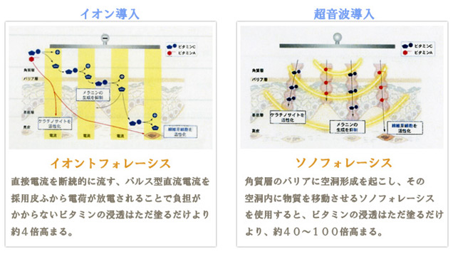 群馬のメンズエステ最新情報｜ベストレートメンズエステ情報 ベストレメンエスタウン