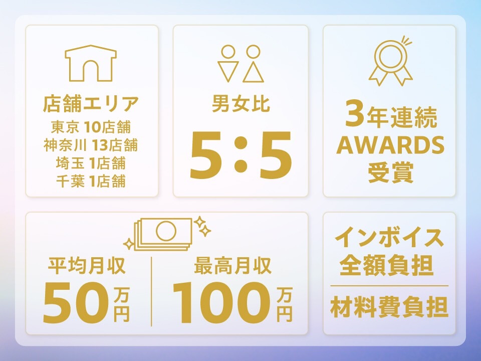 厚木市の高収入・高額・高給の正社員・契約社員の求人・募集情報｜【バイトルNEXT】で転職・就職のための仕事探し