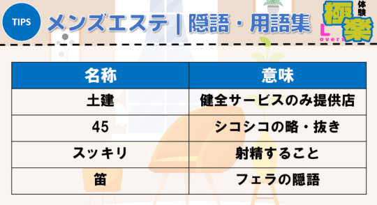 大宮のメンズエステで抜きありと噂のおすすめ10店を紹介！口コミや料金を解説 - 風俗本番指南書