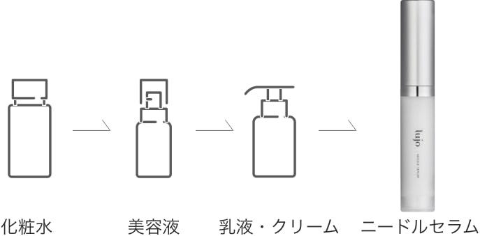 楽天市場】＼15%OFFクーポン！12/19 20:00～12/26 1:59／