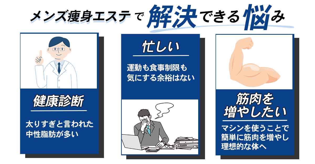 メンズ痩身！関東で人気のエステ,脱毛,痩身サロン｜ホットペッパービューティー