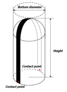 また奇怪なアプリが…「ThinThin」は男の反感を買う？ | MTRL BLOG.TOKYO