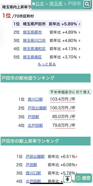 戸田公園駅周辺でさがす巨乳風俗店｜駅ちか！人気ランキング