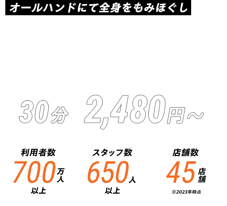 腕利きのほぐし 八王子店｜ホットペッパービューティー