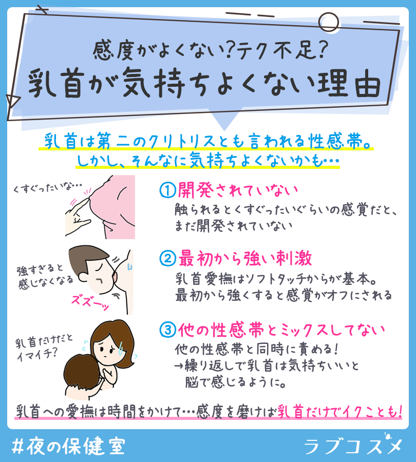 クリトリスがくすぐったいのは刺激に慣れてないのが原因？敏感でもオナニーで外イキ開発をする対処法を解説 | やうゆイズム