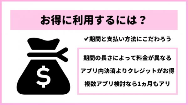 裏技無料】withのキャンペーン情報大公開｜新規会員は最大39,200円割引 - アプリごとに探す -