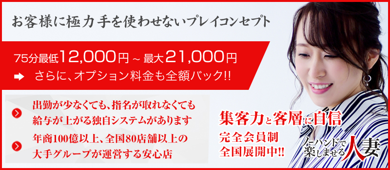 【風俗嬢】中州のソープ嬢に密着！デリヘルからソープに転職した理由は○○！？