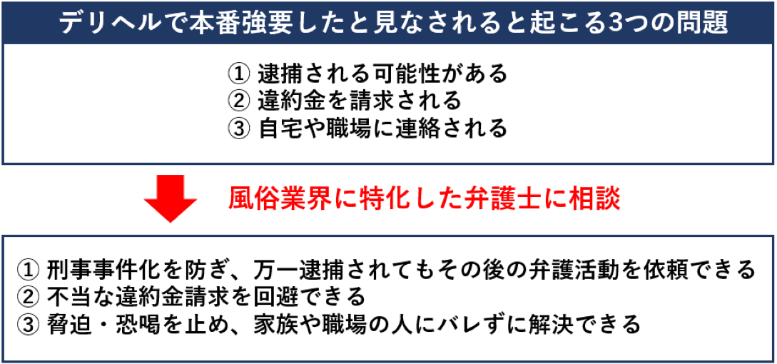 デリヘル本番 掟破りの無断公開 人気嬢ガチで晒しちゃいました！ -