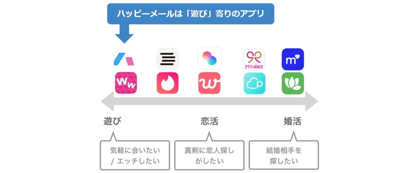 実際のやり取り&例文で解説‼】エロ過ぎて男性受け抜群&脱がなくてもOKなメールエッチテクニック |