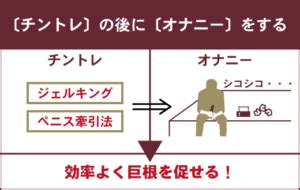 巨根が語る】巨根ってどこからなんだろう?気になる大きさの基準と測り方とは？ | Trip-Partner[トリップパートナー]