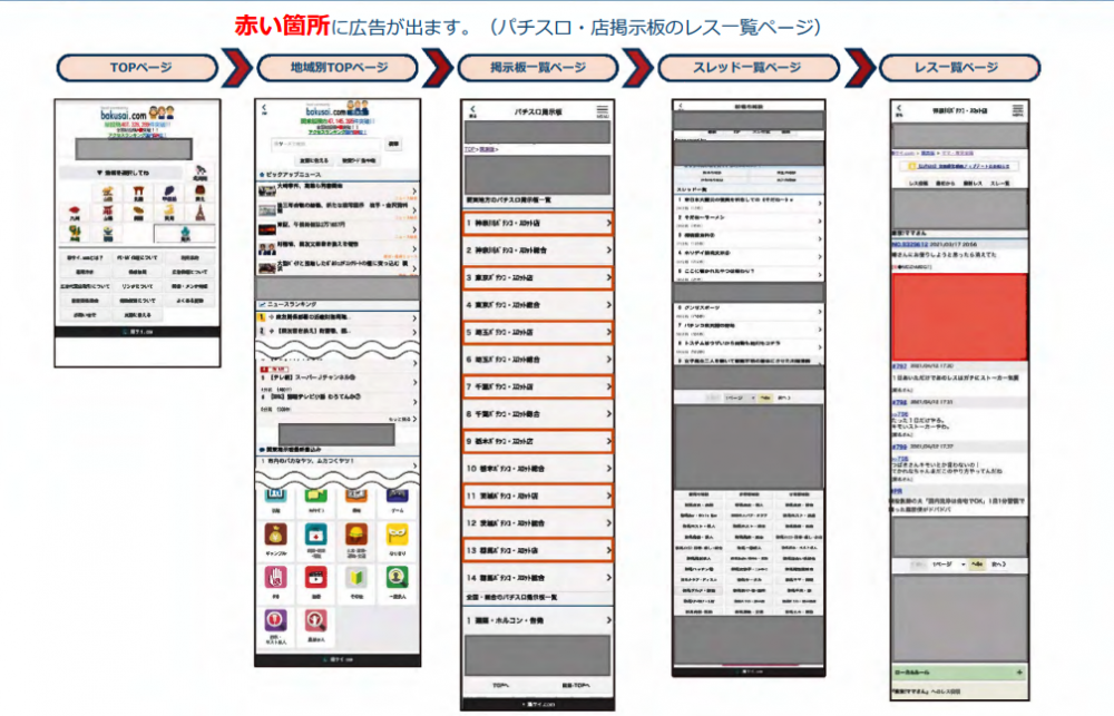 フォルクローレ演奏会 情報