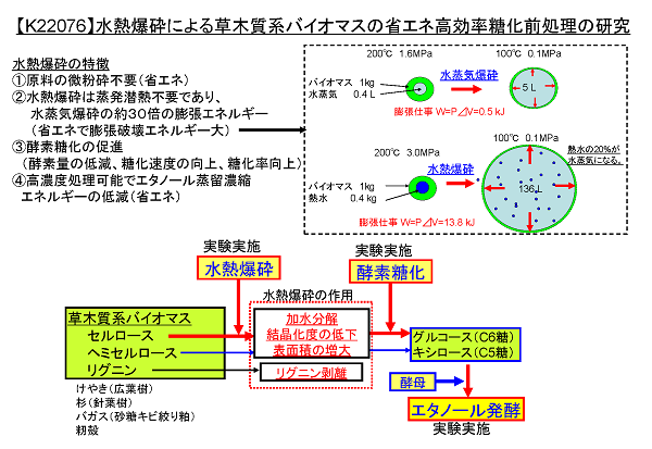 東興ジオテック株式会社の求人情報／＼関東募集／【耐火物工事の施工管理】☆年間休日125日 (2370655) | 転職・求人情報サイトのマイナビ転職