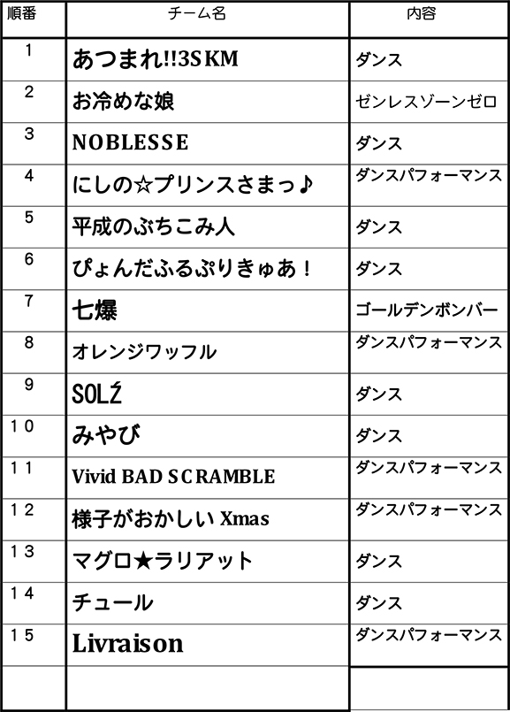 朗報】ドラえもんの秘密道具、全て性的な物に使われないような物しかない | アニチャット