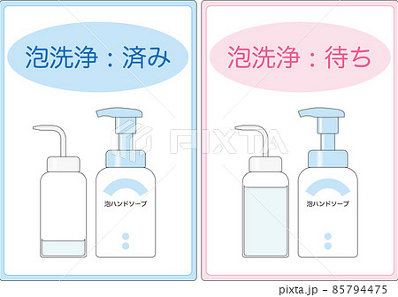 膀胱洗浄の目的と手順〜根拠がわかる看護技術 | ナース専科