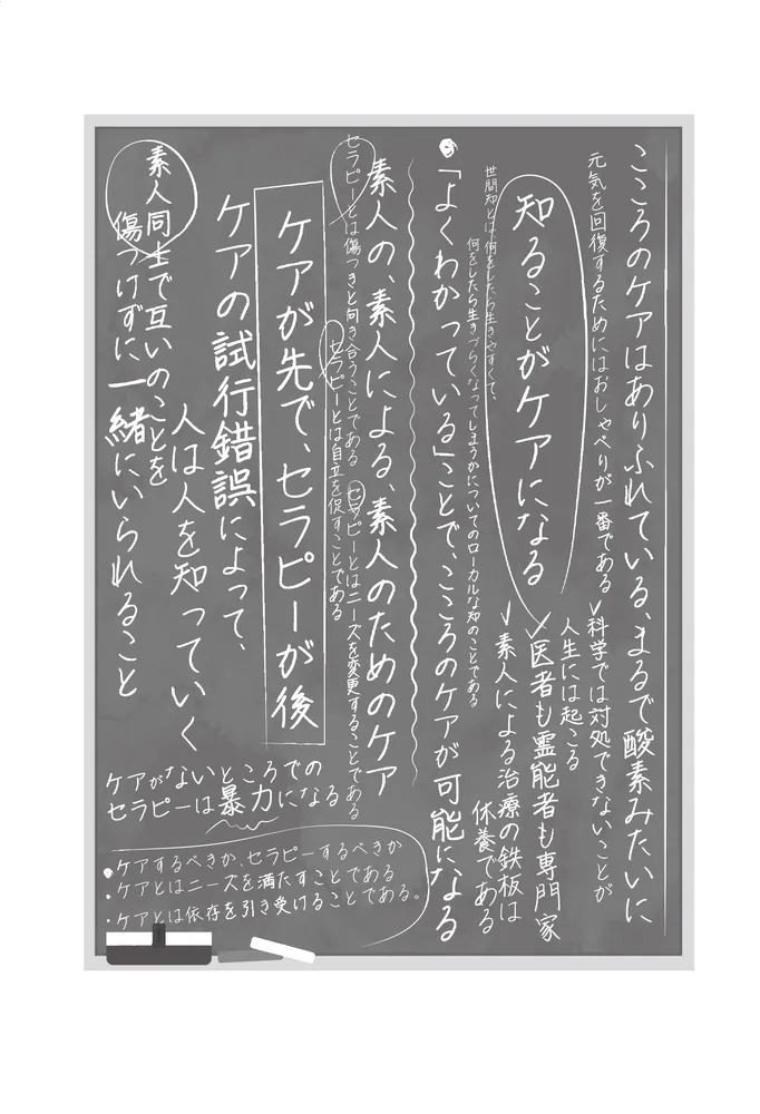 録画受講】 セラピーヨガに役立つ応用ポリヴェーガル理論コース Level1&2 Arielle