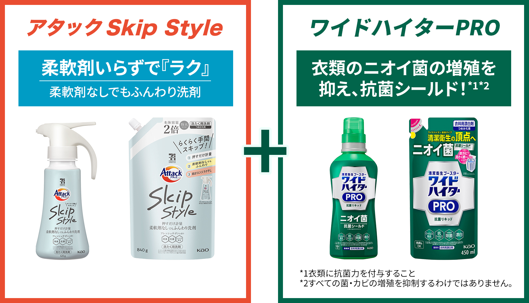 セブンが花王と共同開発した家事ラク洗剤「アタックSkip Style」 -