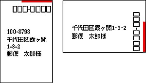 簡易書留を使う場面は？一般・現金書留との違い、料金や具体的な買い方と郵送方法もご紹介 | DX-Sign