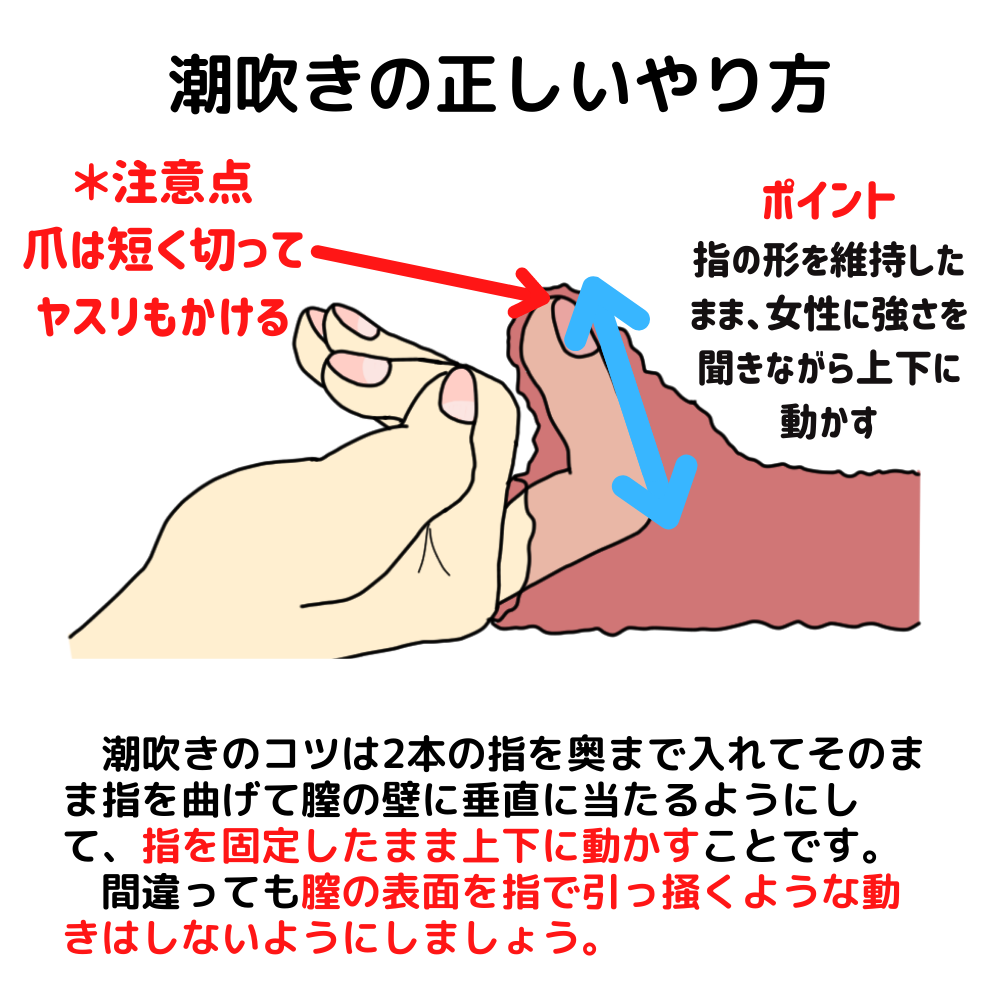 ☆男の潮吹き☆やり方、コツを【男の潮吹き】発祥の風俗店が解説 | 大量噴射！「男の潮吹き」発祥の専門風俗店がやり方を解説