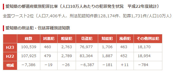 中村遊廓 - Wikipedia