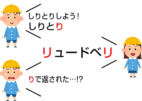 栄冠は君に輝く！「り」からはじまる食べ物でしりとりの絶対王者に - macaroni