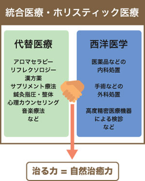 アロマとパワーストーン 天然石で癒される♪精油と相性の良い天然石をご紹介！｜パワーストーン総合サイト｜種類意味 効果一覧,事典,口コミ,比較,SNS,コラム,通販