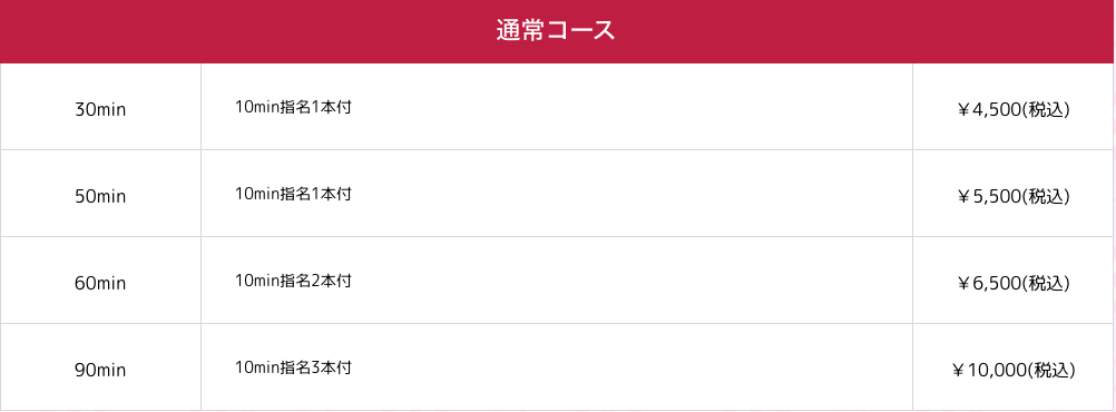 見学クラブぬくぬく東京池袋 - 進化系日本版ストリップクラブ