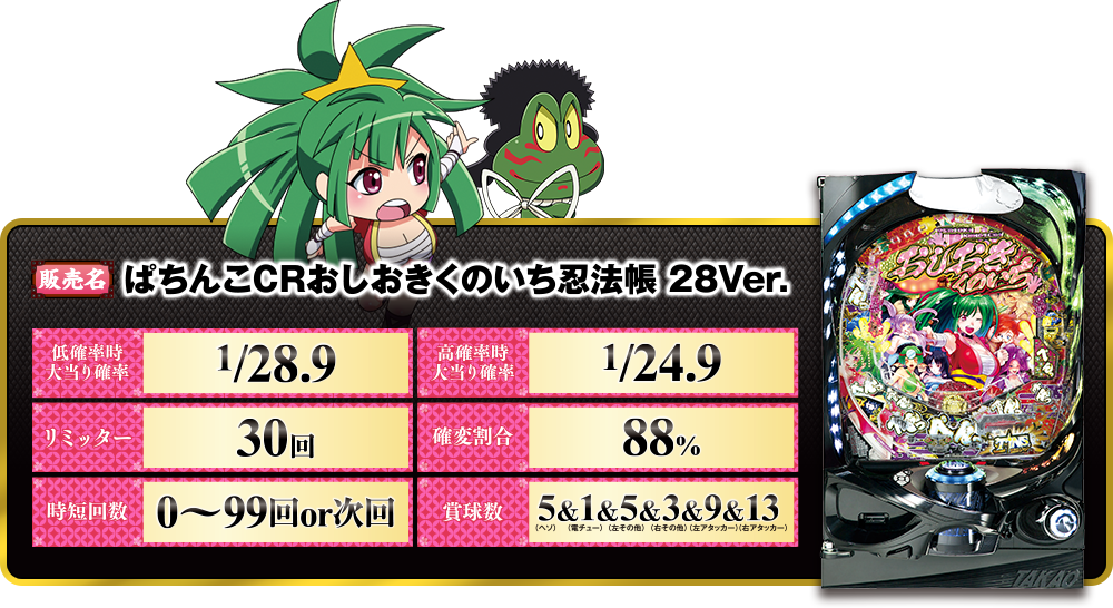 モバフラ20号21号合併号 - モバフラ -