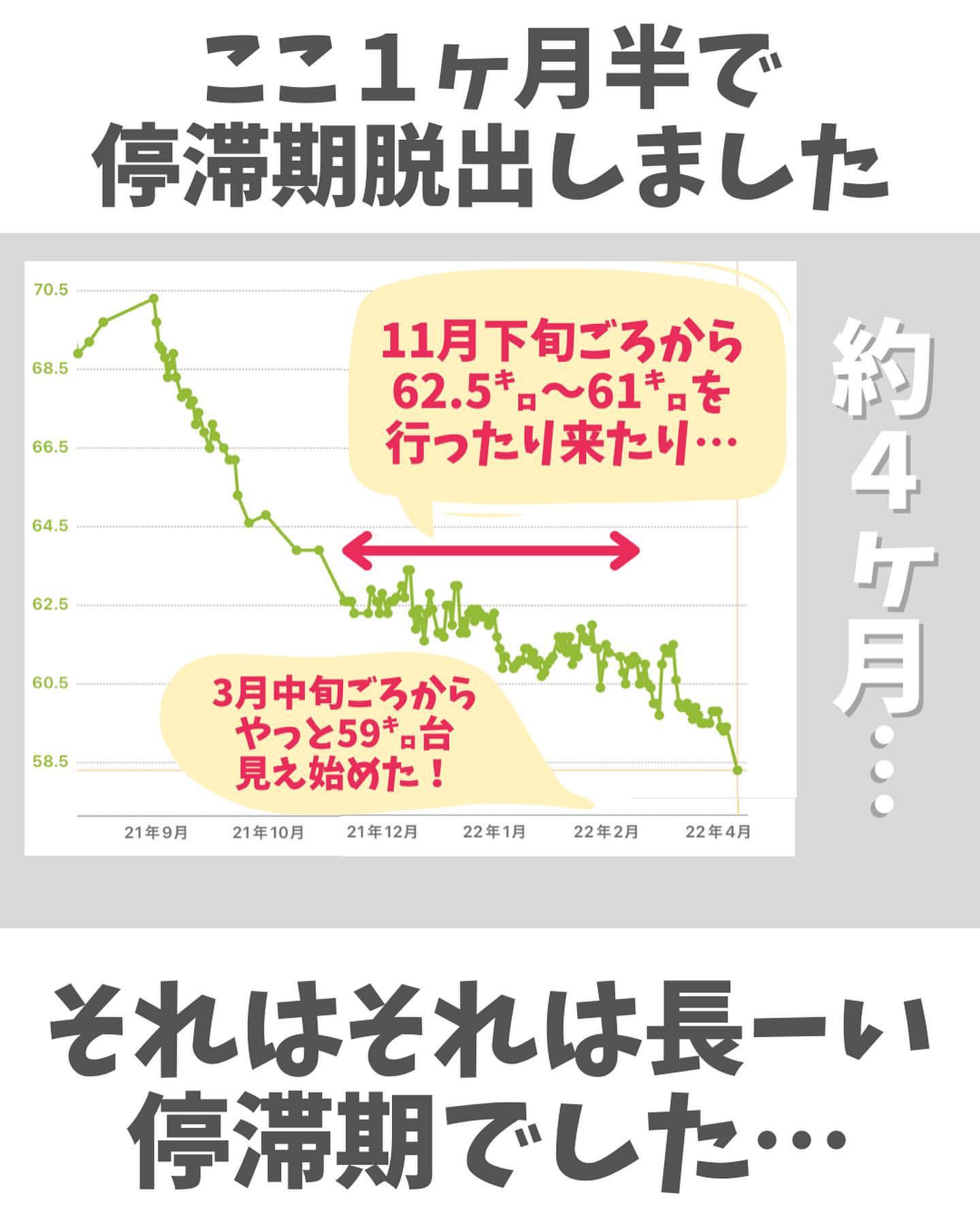 食べることを止められない！過食症（過食・過食嘔吐）とは？