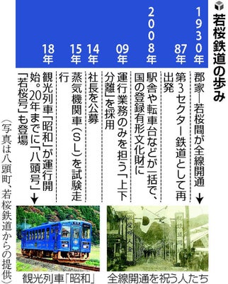 全国にある駅から歩いて行ける鉄道撮影スポット２００箇所を一挙紹介『駅近鉄道撮影地ガイド』を刊行 | 株式会社インプレスホールディングスのプレスリリース