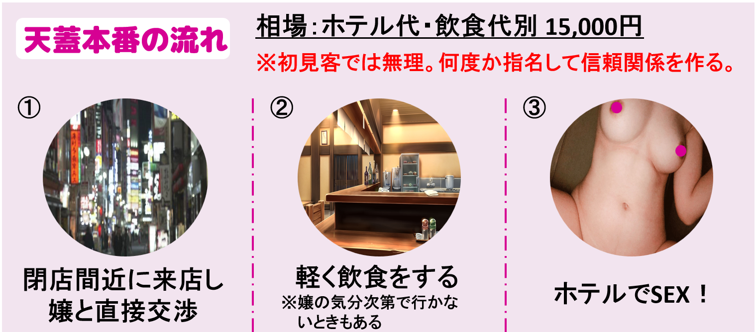 最新】西中島南方の風俗おすすめ店を全225店舗ご紹介！｜風俗じゃぱん