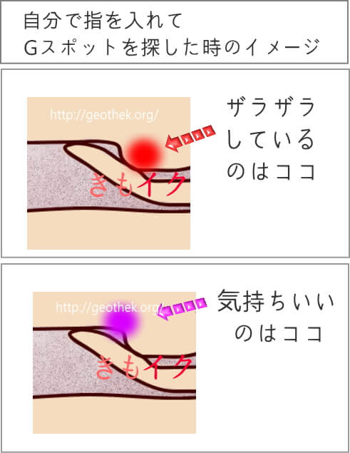 超簡単！今夜から実践出来る♥Gスポットの見つけ方