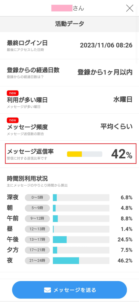 PCMAXの口コミや評判は？セフレが作れると噂の出会い系を徹底調査！ | KNIGHT